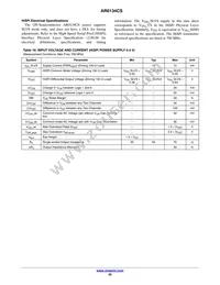 AR0134CSSM00SPCA0-DPBR1 Datasheet Page 20