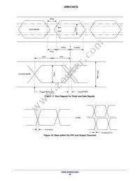 AR0134CSSM00SPCA0-DPBR1 Datasheet Page 22