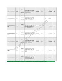 AR0144CSSM00SUKA0-CRBR1 Datasheet Page 3