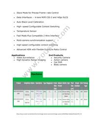 AR0221SR2C00SUEA0-DPBR Datasheet Page 2