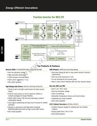 AR0230ATSC00XUEA0-TPBR Datasheet Page 15