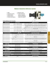 AR0230ATSC00XUEA0-TPBR Datasheet Page 22