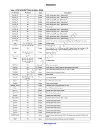 AR0230CSSC12SUEA0-DP Datasheet Page 7