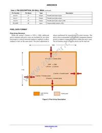 AR0230CSSC12SUEA0-DP Datasheet Page 8