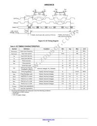 AR0230CSSC12SUEA0-DP Datasheet Page 16