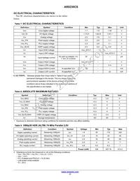 AR0230CSSC12SUEA0-DP Datasheet Page 17