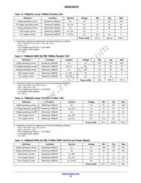 AR0230CSSC12SUEA0-DP Datasheet Page 18