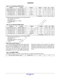AR0230CSSC12SUEA0-DP Datasheet Page 20