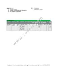 AR0237SRSC12SHRA0-DR Datasheet Page 2