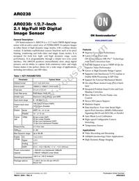 AR0238CSSC12SHRA0-DP1 Datasheet Cover