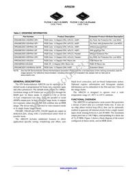 AR0238CSSC12SHRA0-DP1 Datasheet Page 2