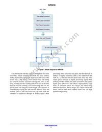 AR0238CSSC12SHRA0-DP1 Datasheet Page 3