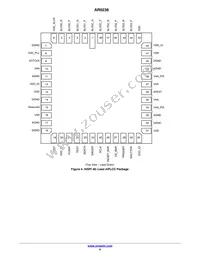 AR0238CSSC12SHRA0-DP1 Datasheet Page 6