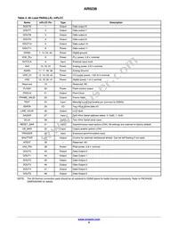 AR0238CSSC12SHRA0-DP1 Datasheet Page 9