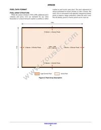 AR0238CSSC12SHRA0-DP1 Datasheet Page 10