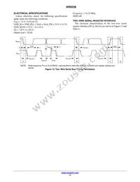 AR0238CSSC12SHRA0-DP1 Datasheet Page 17