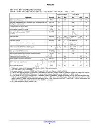 AR0238CSSC12SHRA0-DP1 Datasheet Page 18