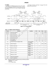 AR0238CSSC12SHRA0-DP1 Datasheet Page 19