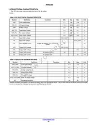 AR0238CSSC12SHRA0-DP1 Datasheet Page 20