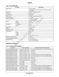 AR0331SRSC00SUCA0-DPBR1 Datasheet Page 2