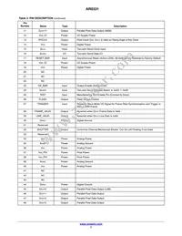 AR0331SRSC00SUCA0-DPBR1 Datasheet Page 7