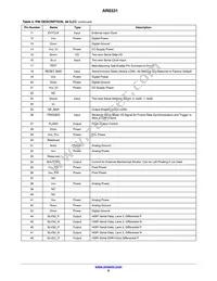 AR0331SRSC00SUCA0-DPBR1 Datasheet Page 9
