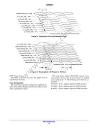 AR0331SRSC00SUCA0-DPBR1 Datasheet Page 16