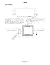 AR0331SRSC00SUCA0-DPBR1 Datasheet Page 17