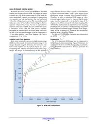 AR0331SRSC00SUCA0-DPBR1 Datasheet Page 20