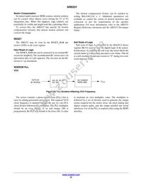 AR0331SRSC00SUCA0-DPBR1 Datasheet Page 22