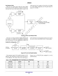 AR0331SRSC00SUCA0-DPBR1 Datasheet Page 23