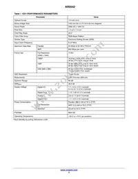 AR0542MBSC25SUD20 Datasheet Page 2