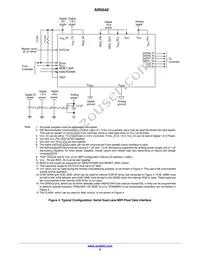 AR0542MBSC25SUD20 Datasheet Page 6