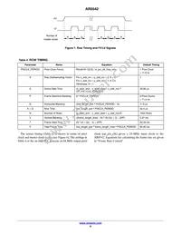 AR0542MBSC25SUD20 Datasheet Page 9