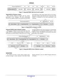 AR0542MBSC25SUD20 Datasheet Page 12