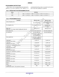 AR0542MBSC25SUD20 Datasheet Page 13