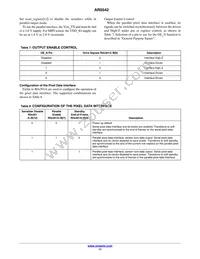 AR0542MBSC25SUD20 Datasheet Page 17