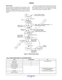 AR0542MBSC25SUD20 Datasheet Page 18