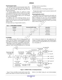 AR0542MBSC25SUD20 Datasheet Page 20