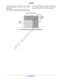 AR0543CSSC25SUD20 Datasheet Page 3