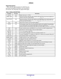 AR0543CSSC25SUD20 Datasheet Page 5