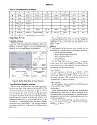 AR0543CSSC25SUD20 Datasheet Page 6