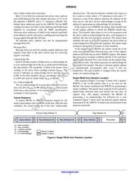 AR0543CSSC25SUD20 Datasheet Page 7