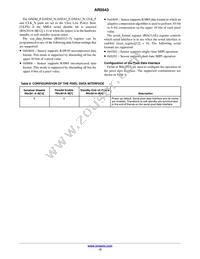 AR0543CSSC25SUD20 Datasheet Page 12