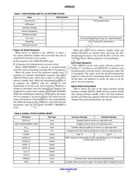 AR0543CSSC25SUD20 Datasheet Page 14