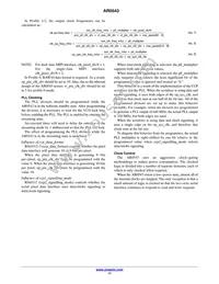 AR0543CSSC25SUD20 Datasheet Page 17