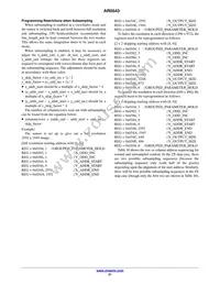 AR0543CSSC25SUD20 Datasheet Page 21