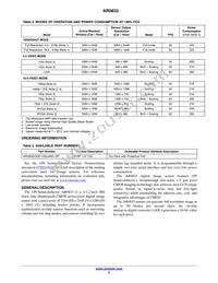 AR0833CS3C12SUAA0-DP1 Datasheet Page 2