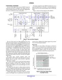 AR0833CS3C12SUAA0-DP1 Datasheet Page 3