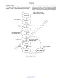 AR0833CS3C12SUAA0-DP1 Datasheet Page 7